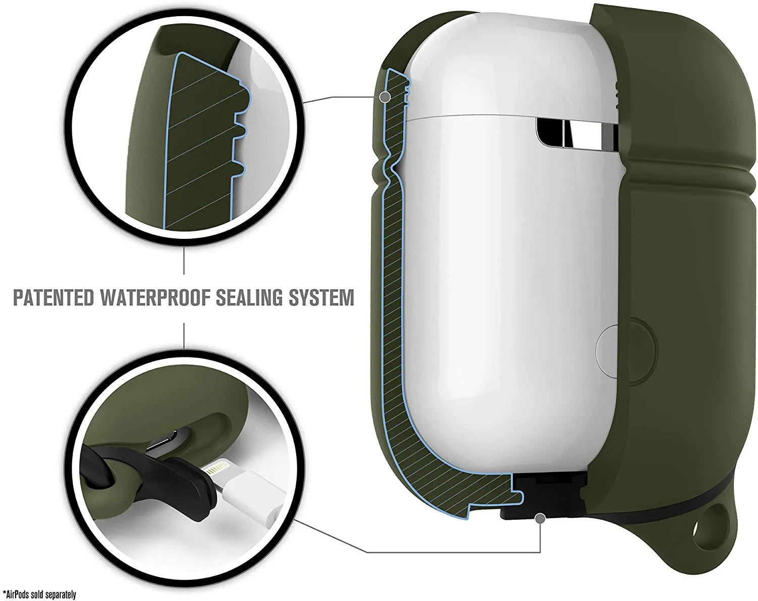 CATALYST Case for Airpods Army Green