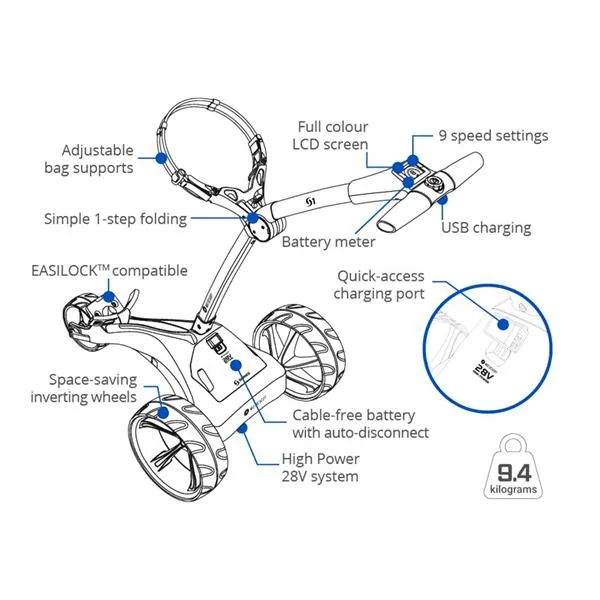 Motocaddy S1 trolley 2022 36  hole Lithium Battery Graphite