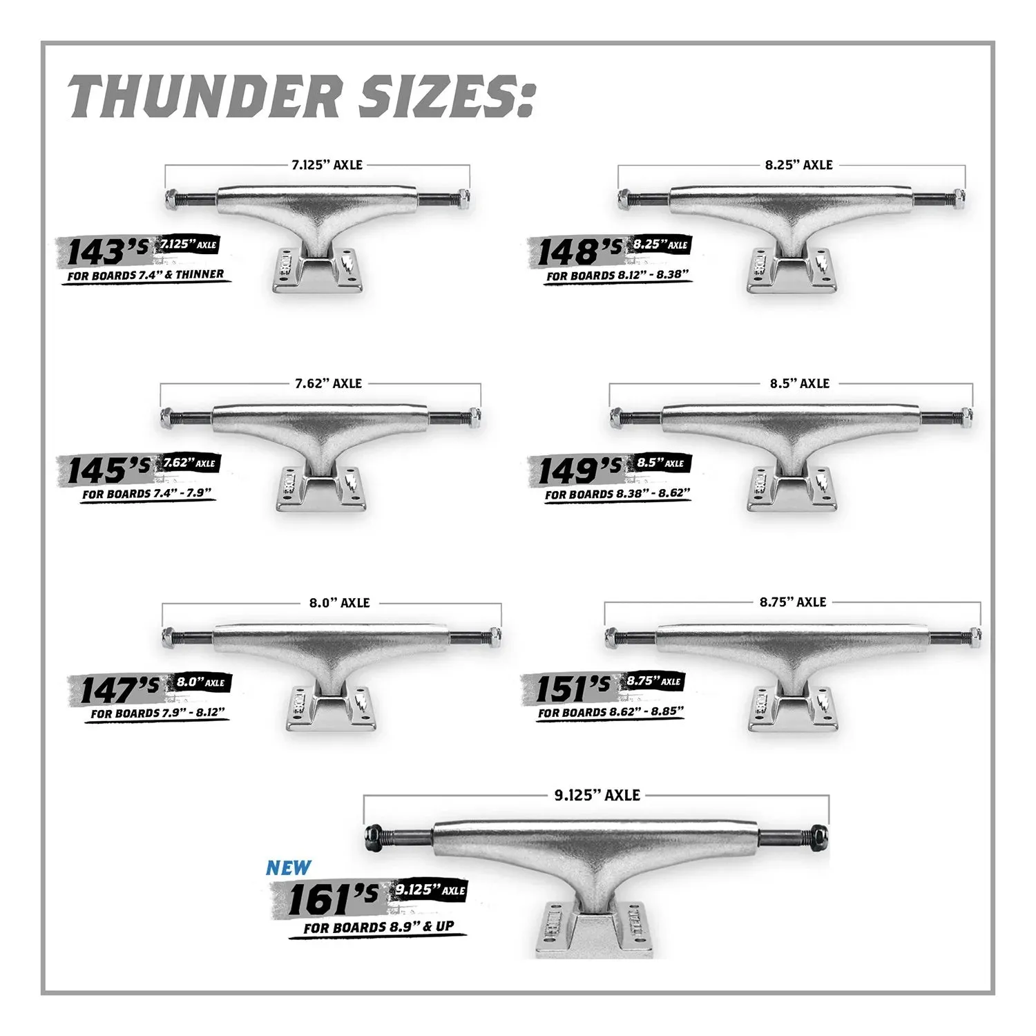 Thunder Standard Polished Trucks